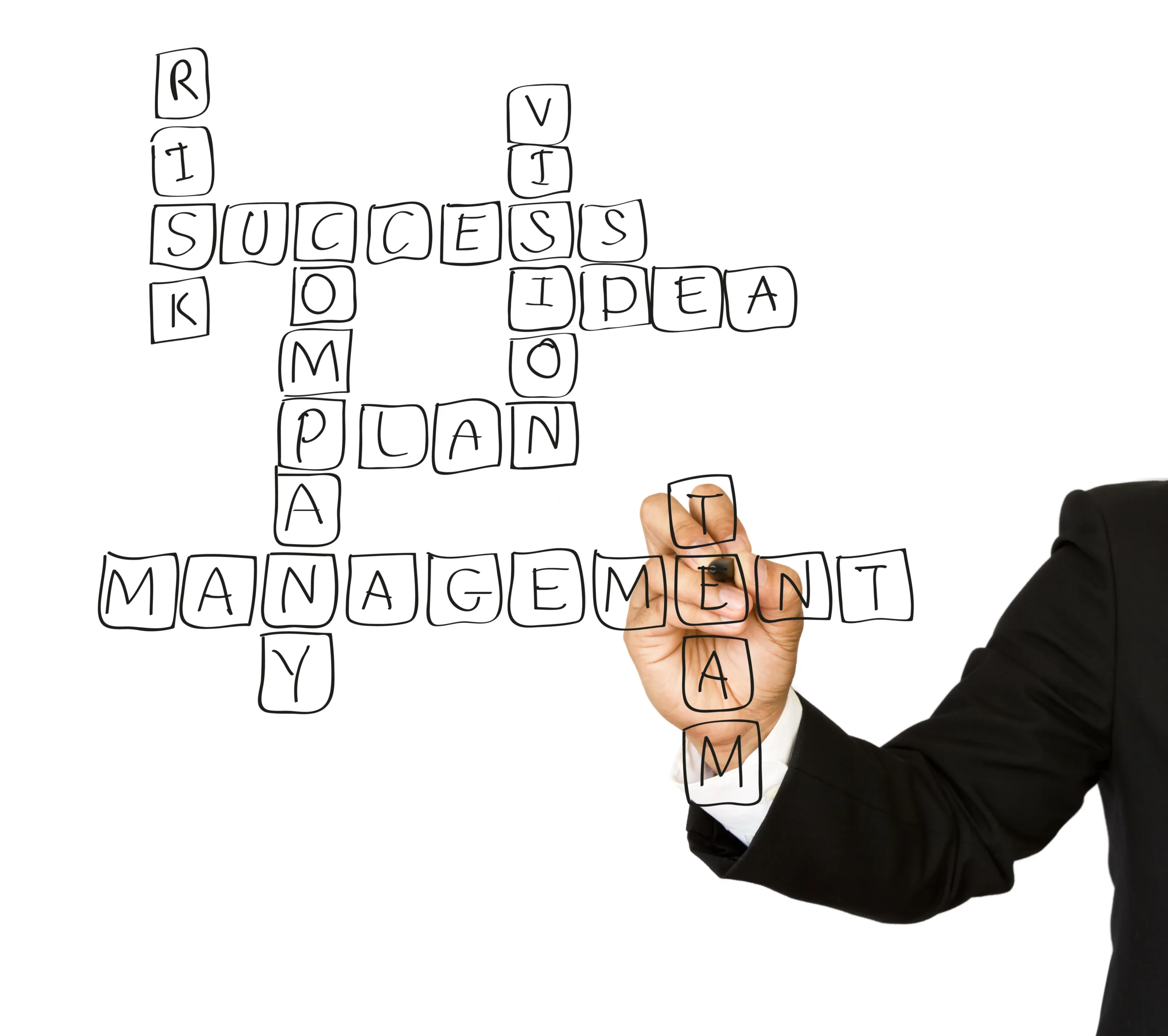 Puzzle Community Construction.